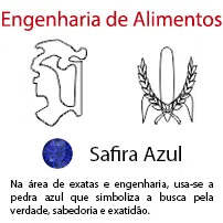 Engenharia de Alimentos