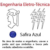 Engenharia Eletro-Técnica