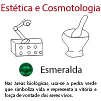 Estética e Cosmotologia