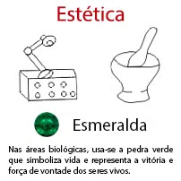 Estética