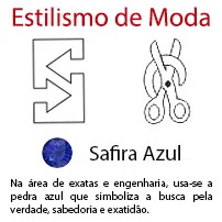 Estilismo de Moda