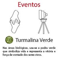 Eventos