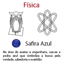 Física