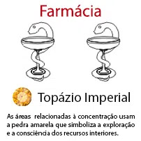 Farmácia