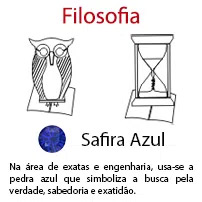 Filosofia