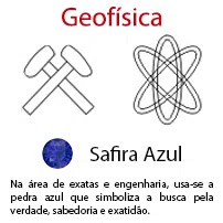 Geofísica