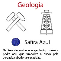 Geologia