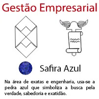 Gestão Empresarial