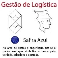 Gestão de Logística