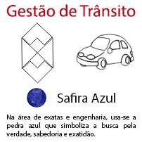 Gestão de Trânsito