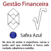 Gestão Financeira