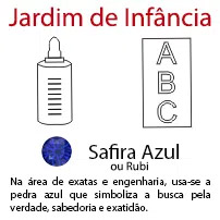 Jardim de Infância