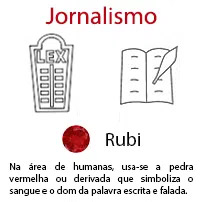 Jornalismo