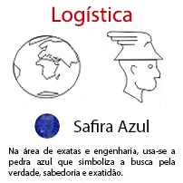 Logística