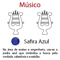 Músico