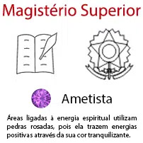 Magistério Superior