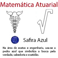 Matemática Atuarial 
