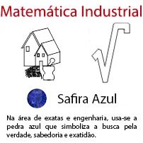 Matemática Industrial