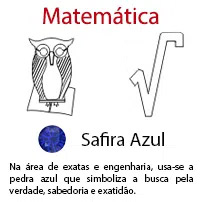 Matemática