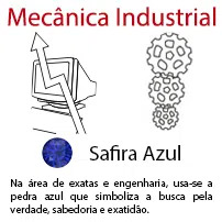 Mecânica Industrial
