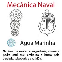 Mecânica Naval