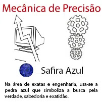 Mecânica de Precisão 