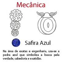 Mecânica