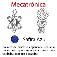 Mecatrônica