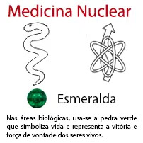 Medicina Nuclear