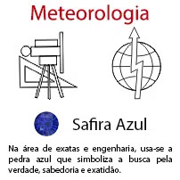 Meteorologia