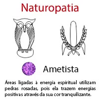 Naturopatia