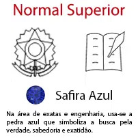 Normal Superior