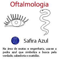 Oftalmologia