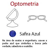 Optometria