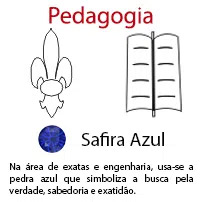 Pedagogia