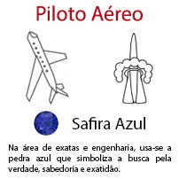 Piloto Aéreo