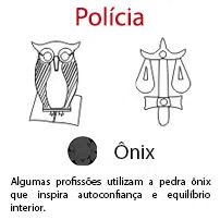 Polícia