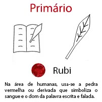 Primário