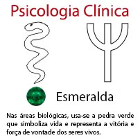 Psicologia Clínica