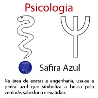 Psicologia