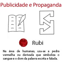 Publicidade e Propaganda