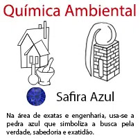 Química Ambiental