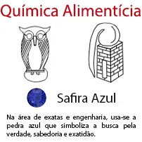 Química Alimentícia