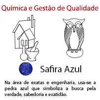 Química e Gestão de Qualidade 