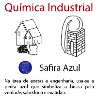 Química Industrial