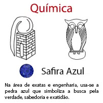 Química