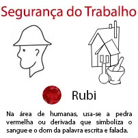 Segurança do Trabalho