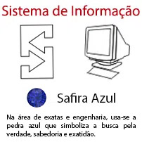 Sistema de Informação