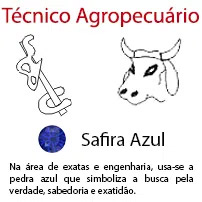 Técnico Agropecuário