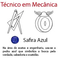 Técnico em Mecânica